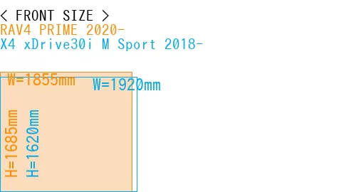 #RAV4 PRIME 2020- + X4 xDrive30i M Sport 2018-